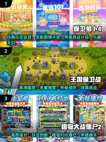 🔥2025超耐玩炮塔防御游戏推荐탑截图2