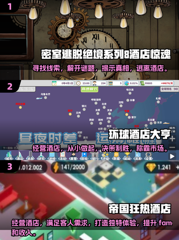 酒店题材游戏大全🌟2025最值得玩的游戏在这里！🎮截图2