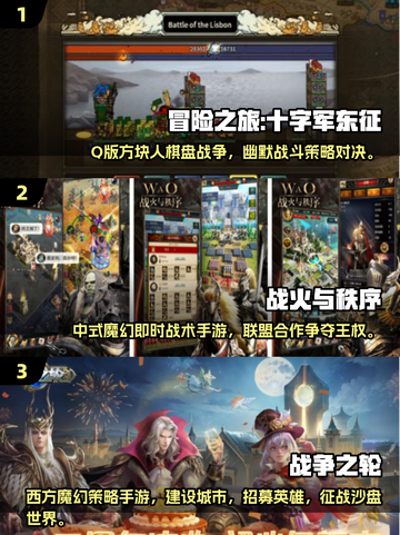 🔥2025必玩！类似战壕十字军手游大推荐🎮截图2