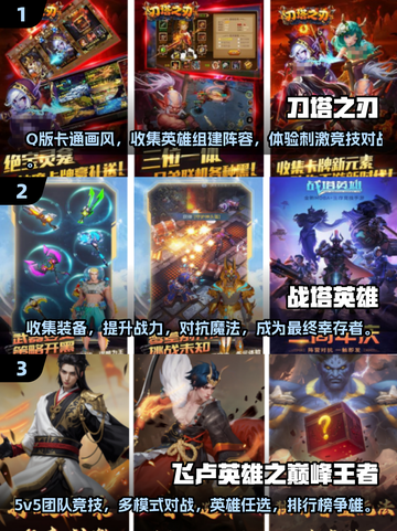 🔥2024必玩！热门Moba手游排行✨截图2