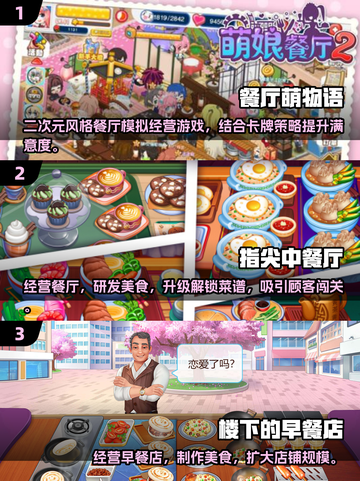 🔥2025爆款美食游戏汇总🍳🎮截图2