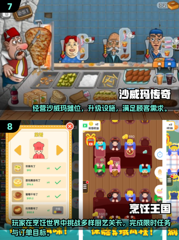 🔥2025热门烹饪游戏合集！🎮做饭也能玩上瘾？截图4
