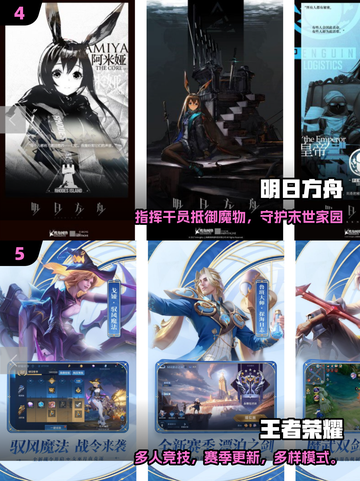 🔥2025必玩大型游戏TOP榜💥截图3