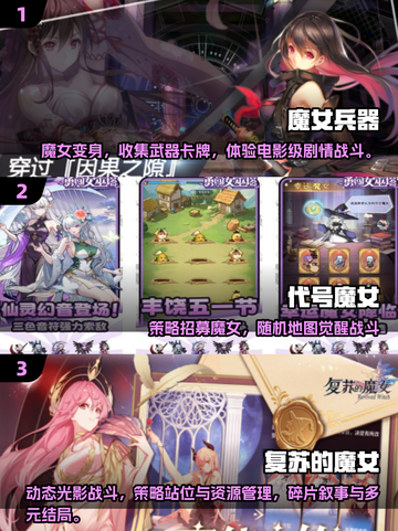 🔥2025魔女游戏TOP5榜单来袭！🎮✨截图2
