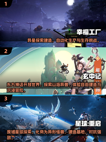 🔥2025最火开放世界手游TOP榜🎮截图2