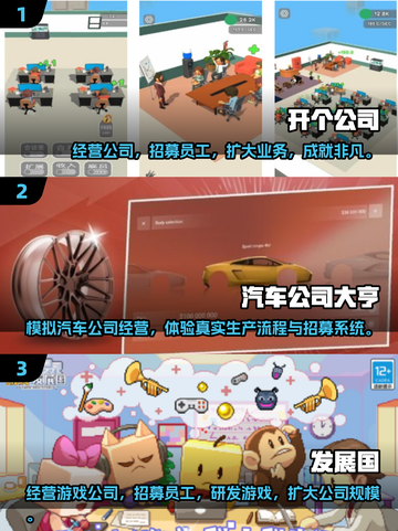 🔥2024必玩！免费模拟经营游戏下载推荐🎮截图2