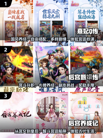🔥2025最受欢迎的3D后宫手游排行榜🌟下载地址大公开！截图2