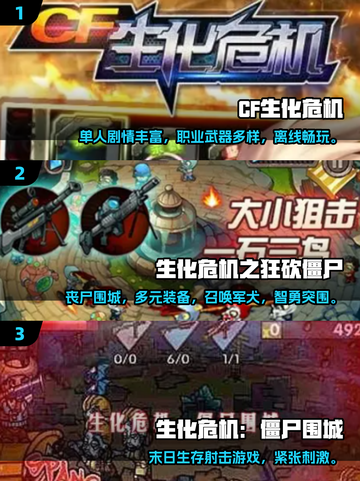 🔥2025必玩生化危机游戏大揭秘🎮截图2