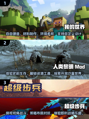 🔥2025高人气内置MOD游戏推荐🎉单机玩家必玩截图2