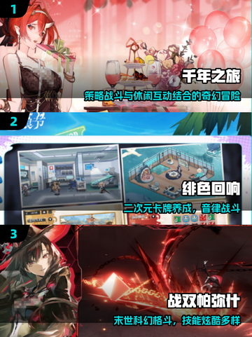 🔥2025最火二次元手游TOP榜💥截图2