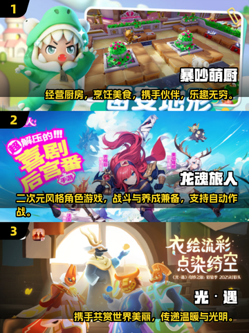 两人在家玩啥？🔥2025最in互动游戏排行榜🎮截图2