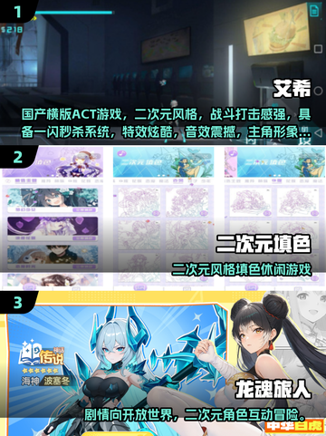 🔥2025免费二次元单机游戏大赏🎮截图2