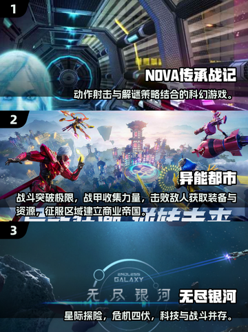 🎮2025十大巅峰科幻游戏🔥高可玩性神作推荐！截图2