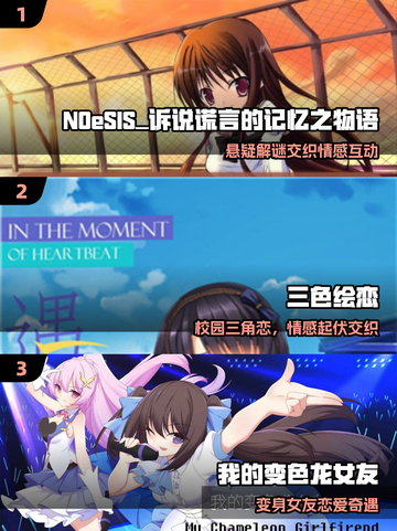 🔥2025最火GalgameTOP10💥截图2