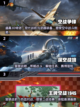 ✈2025必玩经典空战游戏排行榜🔥截图2