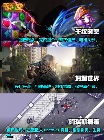 开车打僵尸游戏推荐🎉2023热门盘点좀截图2
