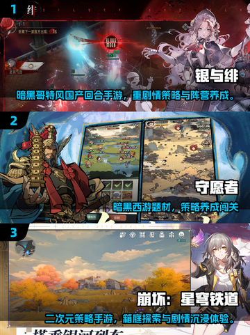 🔥2025最火国产回合制手游榜单出炉！🎮截图2