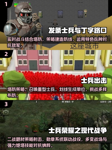 🔥2025最火士兵游戏TOP榜💥🎮截图2