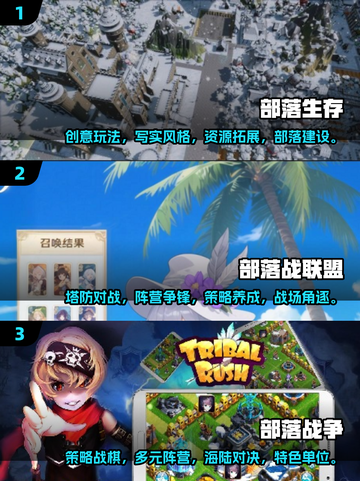 🔥2025最火部落游戏TOP榜💥🎮截图2