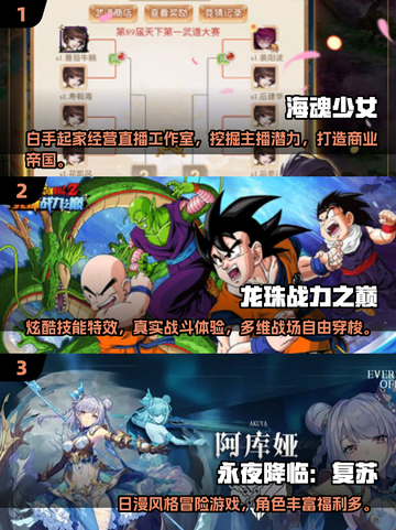 🔥2025最耐玩高日活游戏TOP榜💥截图2