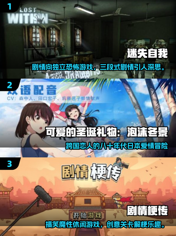 🎮2025必玩！剧情神作单机游戏大公开💥截图2