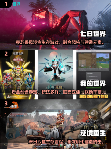 🔥2025十大沙盒游戏推荐！🎮好玩到停不下来截图2