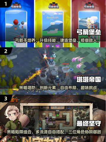 🔥从1箭到5箭！2025最燃塔防手游TOP榜💥🎮截图2