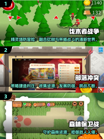 🔥双人塔防游戏推荐！砍树造兵超刺激🎮截图2