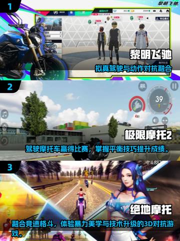 🏍2025最燃公路摩托游戏排行榜出炉！截图2
