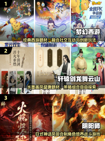 🔥2025网易高人气回合制手游大揭秘！🎮截图2