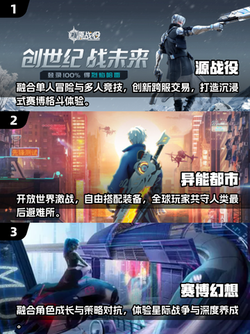 2025必玩赛博朋克游戏合集💥未来感爆棚！🎮🔥截图2