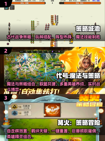 2025超🔥策略游戏排行✨简单又好玩！截图2