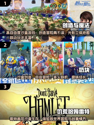 🔥2025超好玩沙盒游戏合集下载推荐🎮截图2