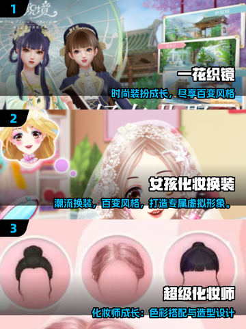 💄2025最火化妆游戏合集！玩到停不下来🎮截图2