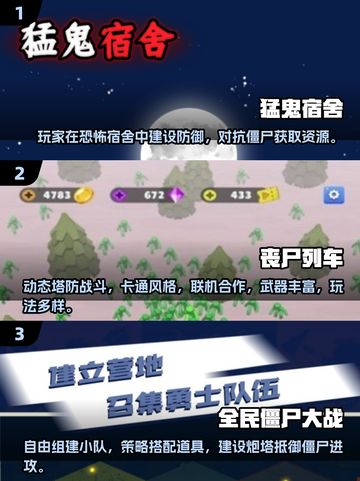 🔥2025超耐玩丧尸塔防手游推荐！🎮截图2