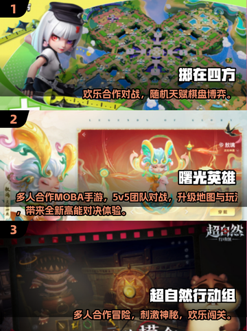 🔥20款团队游戏推荐！2025手游Top10榜单💥🎮截图2