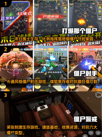 🔥2025最火丧尸手游推荐 Zombie大战一触即发💥截图2