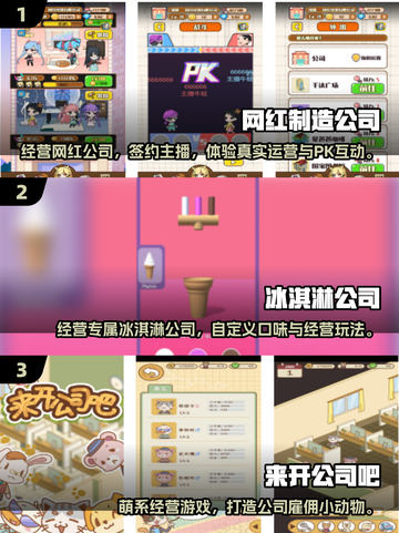 🔥爆🔥模拟经营公司手游TOP榜💼截图2