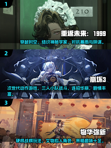 2024必玩🔥二次元手游🔥characters游戏推荐🎉截图2