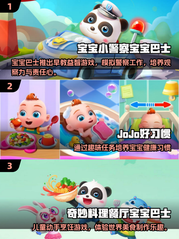 3岁宝宝最爱玩的益智手游大揭秘🎮截图2