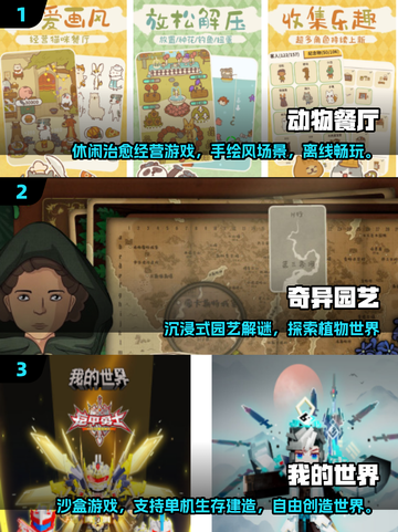 🔥没网也能玩！2025单机游戏TOP榜🎮截图2
