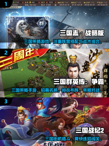 🔥2025最热三国手游TOP10榜单出炉！🎮截图2
