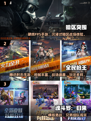🔥2025腾讯射击手游TOP榜🎮超耐玩推荐！截图2