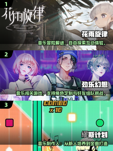 🎵2025最火音游推荐！这节奏你绝对跟得上！🔥截图2