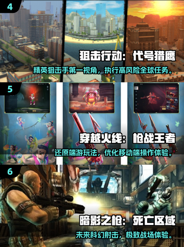 🔥2025最火掩体射击游戏大揭秘！🎮截图3
