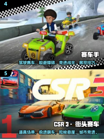 🔥2024必玩！最受欢迎的F1赛车手游推荐🚀截图3