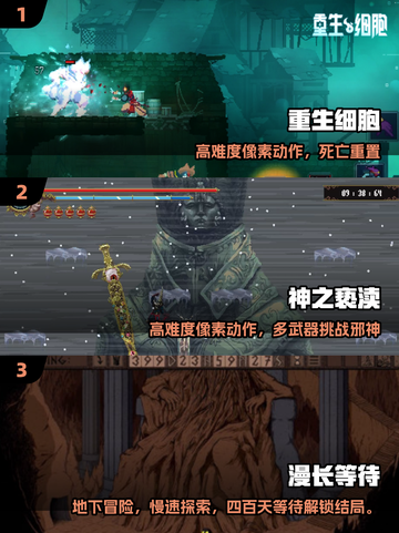 🔥2025最火PC游戏移植TOP10📱截图2