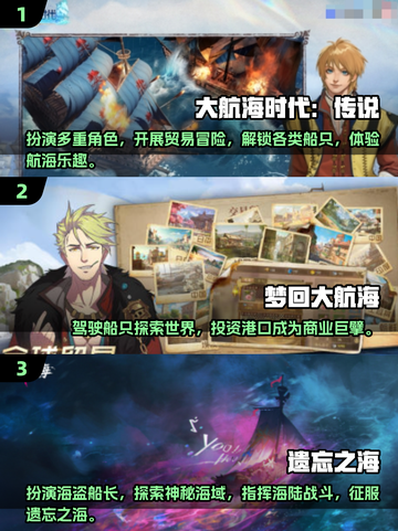 🚢2025年必玩航海游戏合集，泰坦尼克号同款冒险等你来！🔥截图2