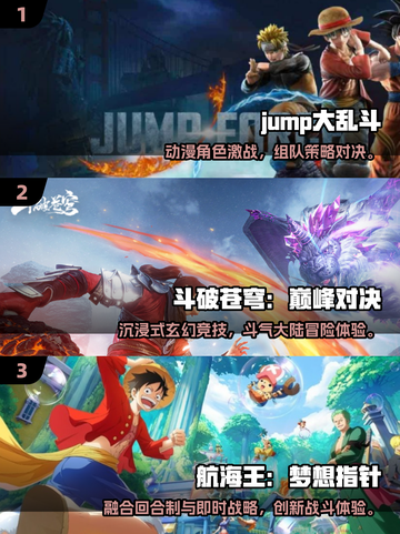 🔥2025必玩3D动漫游戏大汇总🎮截图2