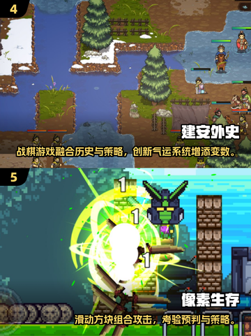 🔥2025必玩帝国像素游戏推荐💥🎮截图3